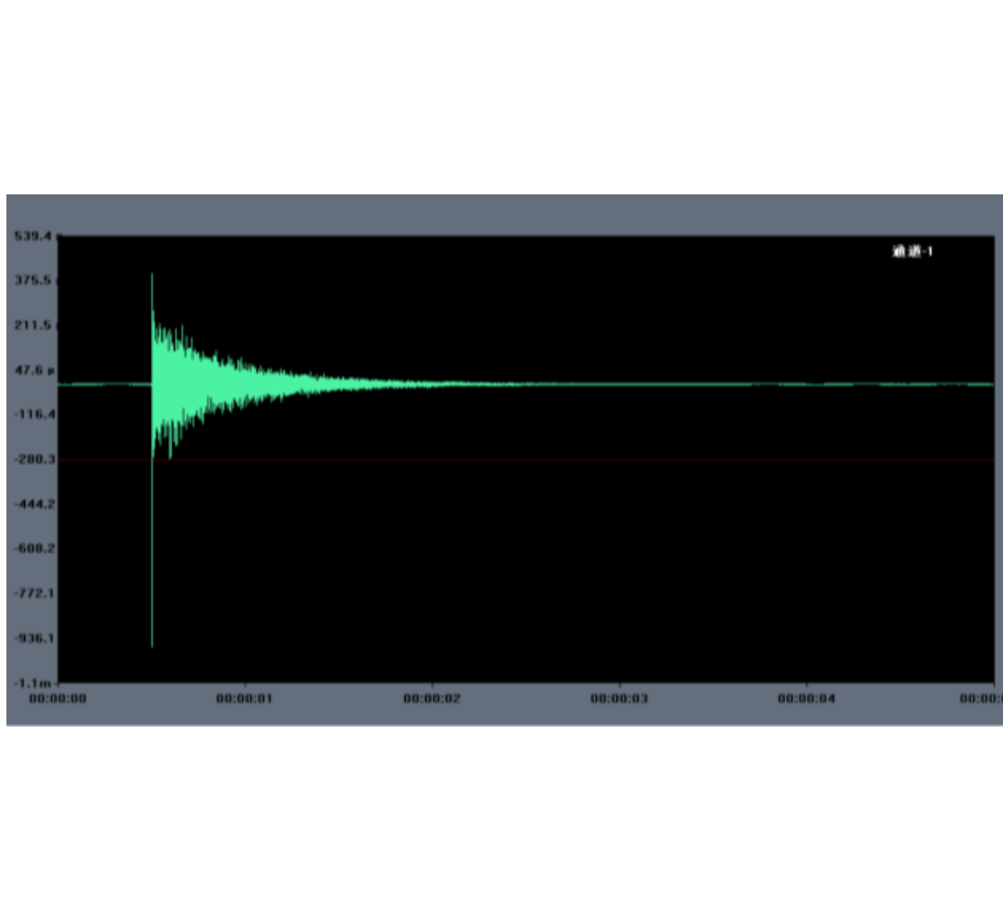 ACE6401型混响时间测量系统
