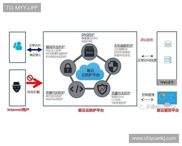 埃斯边路速度表现稳健，持续提升进攻威胁