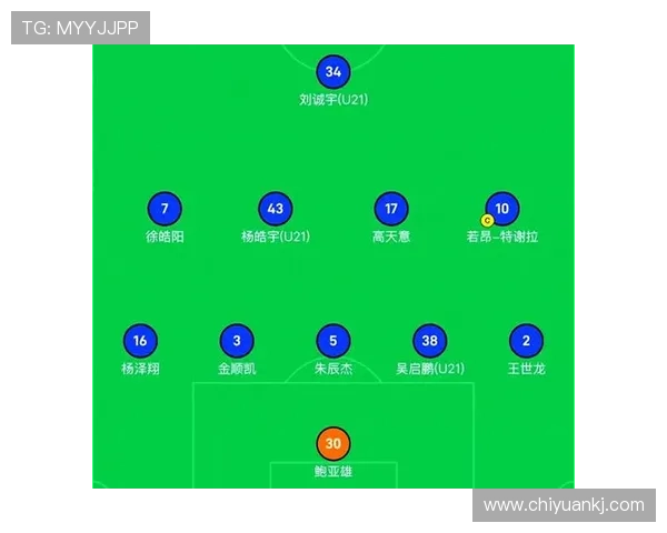 上海申花的冠军之心：这支豪门如何解决内部危机、站稳争冠赛道？
