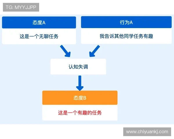 居莱尔租借决策的关键：时机选择与战术适配性的双重考量